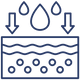 Icon of water droplets and arrows indicating waterproof material