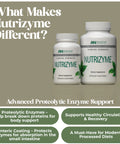 Two bottles of Nutrizyme dietary supplements on a beige background with text highlighting features.