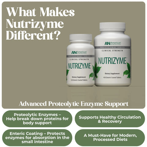 Two bottles of Nutrizyme dietary supplements on a beige background with text highlighting features.