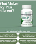 Oxy-Plus colon cleanser bottle with features listed on a green background