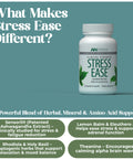 Stress Ease supplement bottle with product details on a teal background