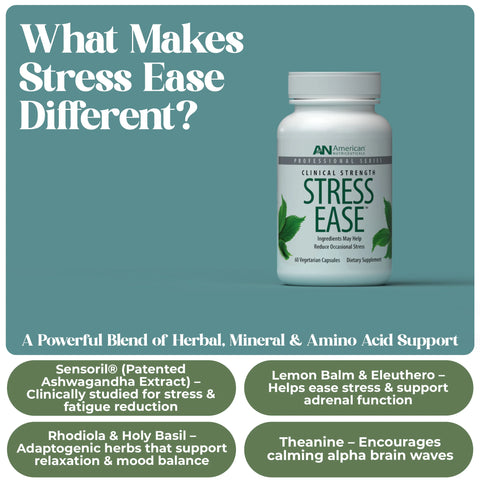 Stress Ease supplement bottle with product details on a teal background