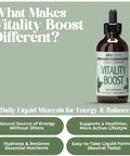 Vitality Boost supplement bottle with text on a green background