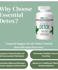 American Nutriceuticals Essential Detox supplement bottle with promotional text on a green background